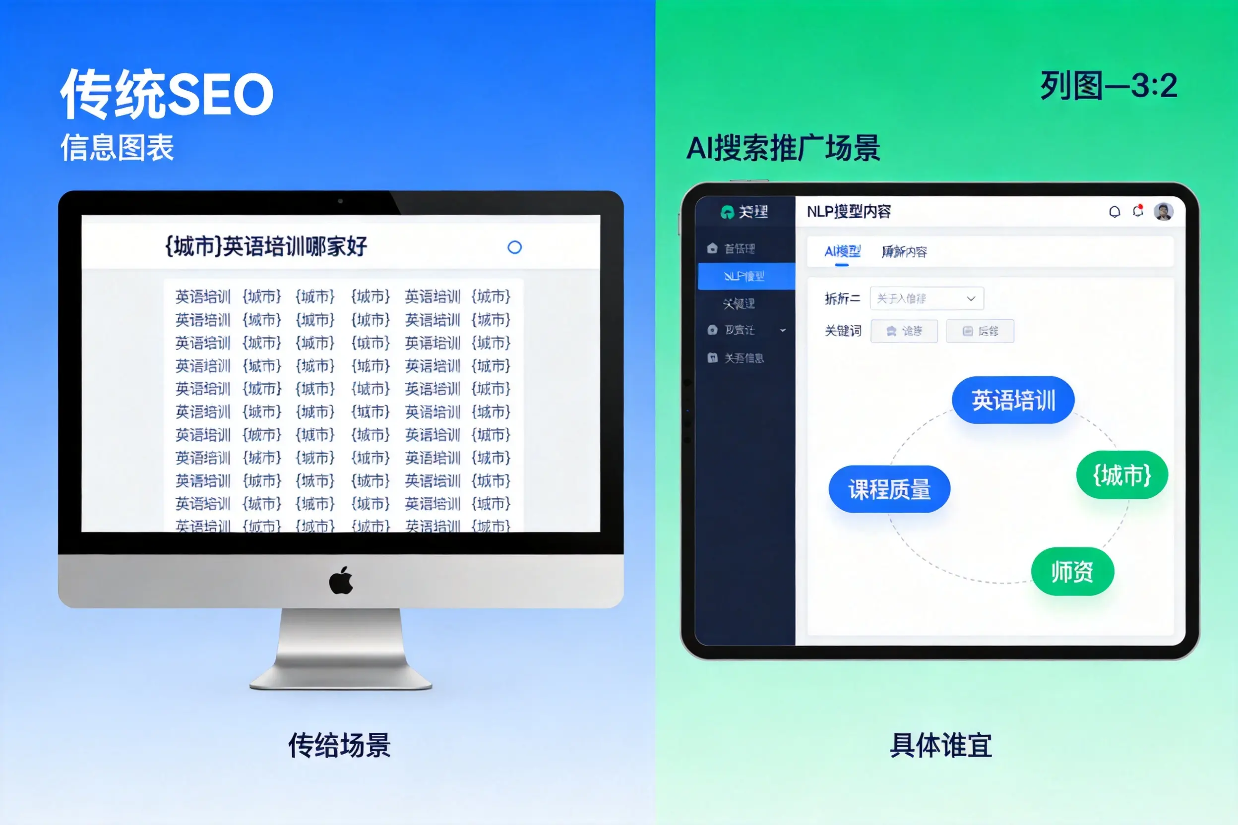 AI搜索推广和传统SEO有何区别？赤峰企业选型指南