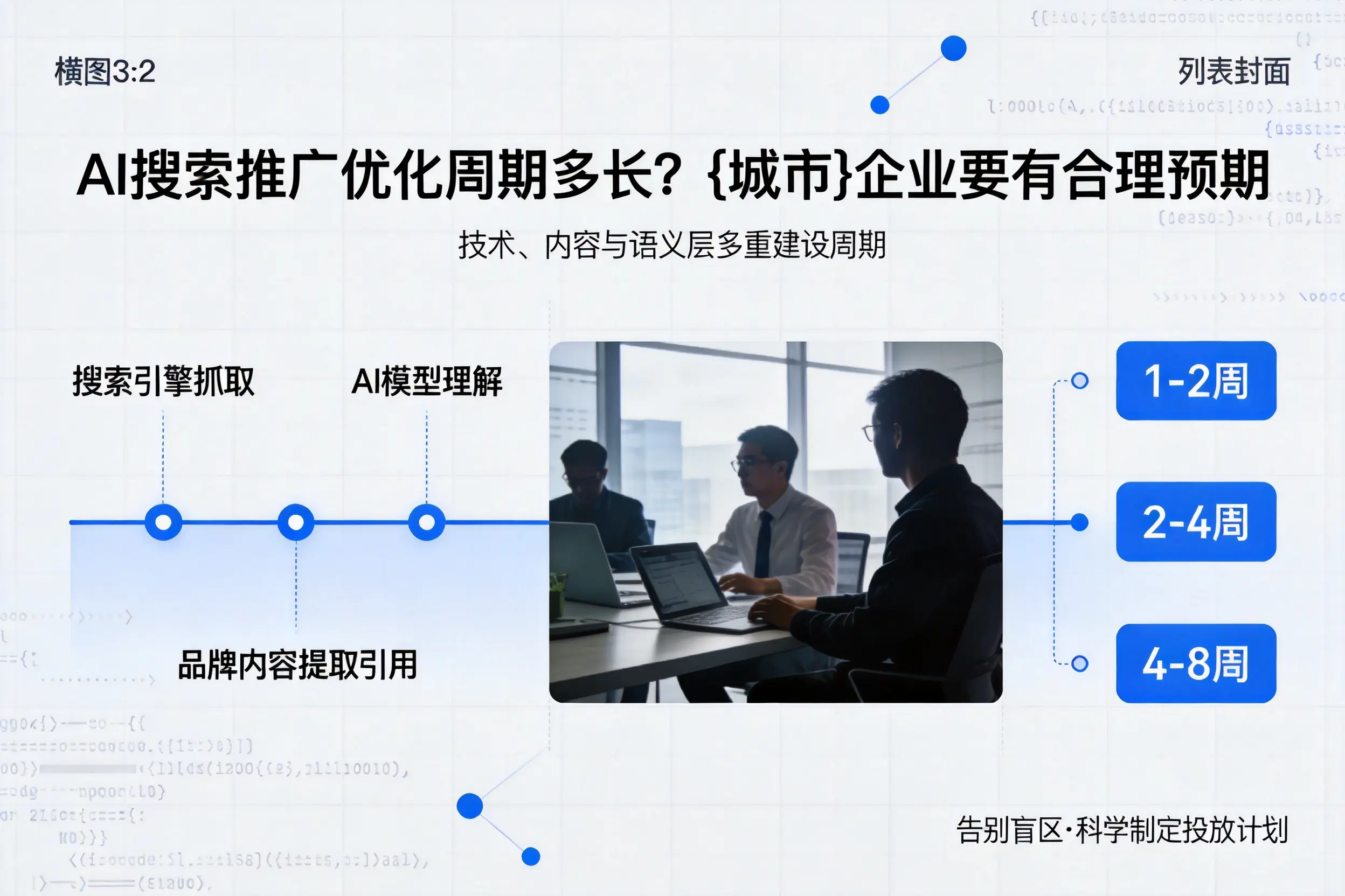 AI搜索推广优化周期多长?赤峰企业要有合理预期