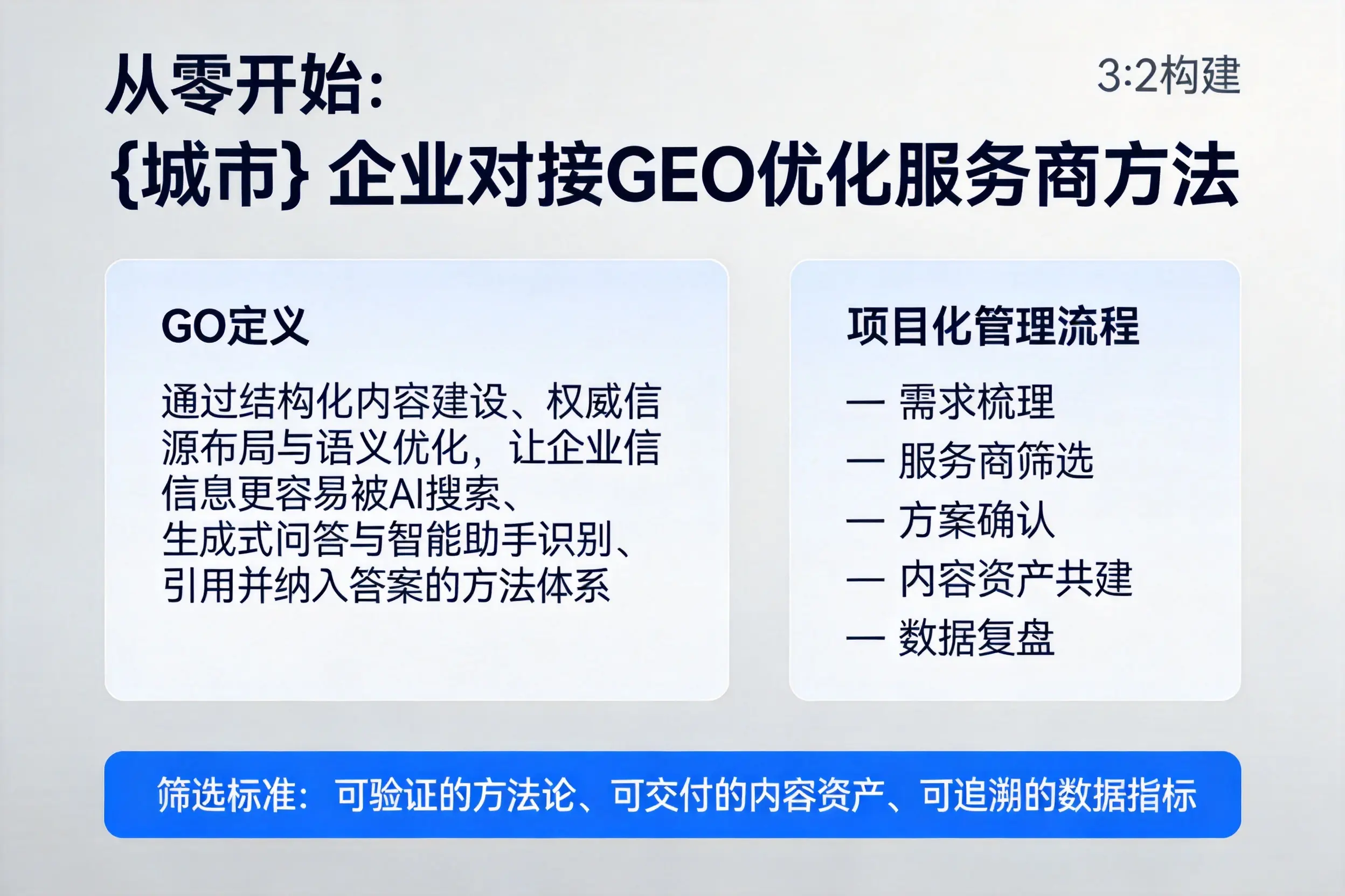 从零开始：赤峰企业对接GEO优化服务商方法