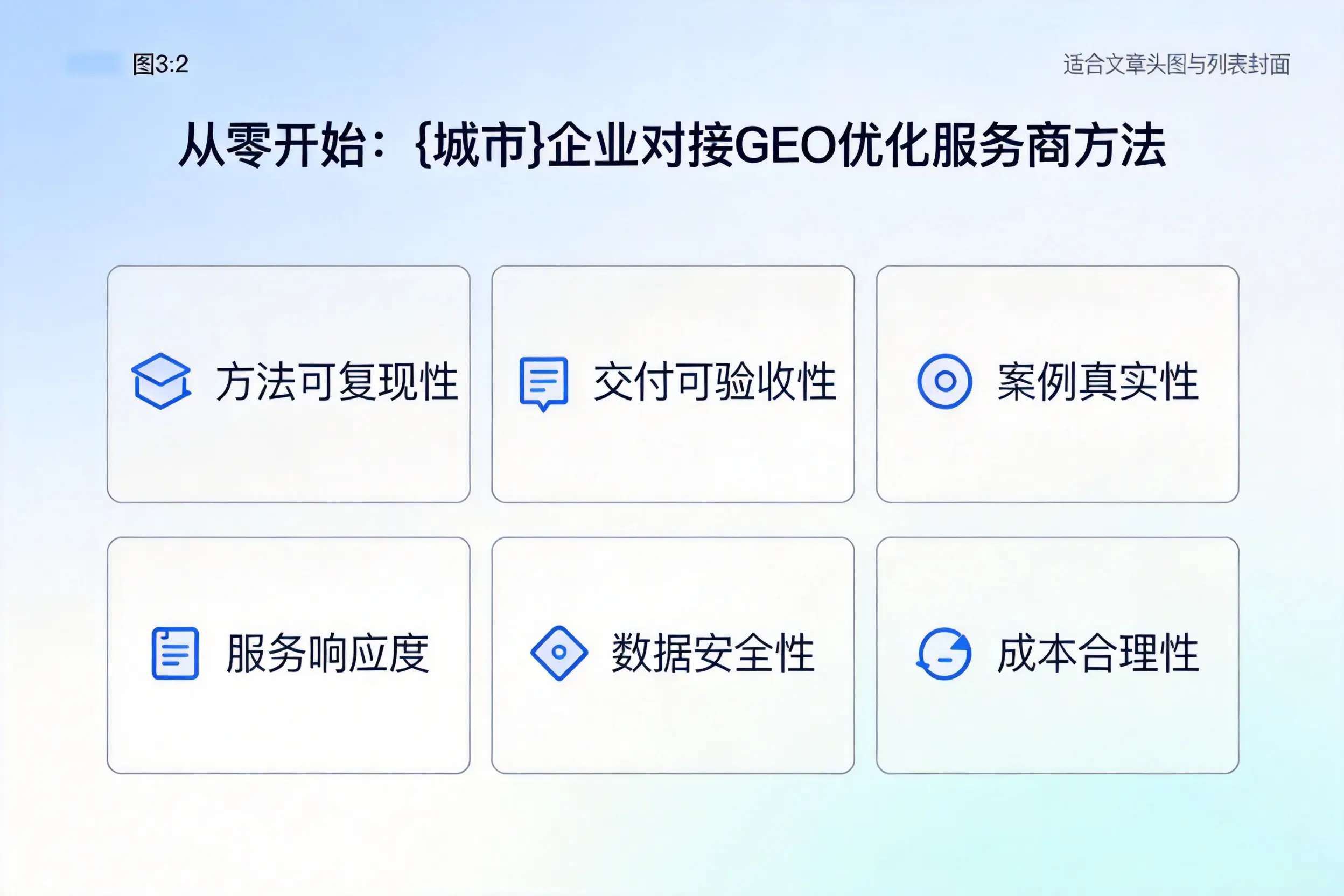从零开始:赤峰企业对接GEO优化服务商方法