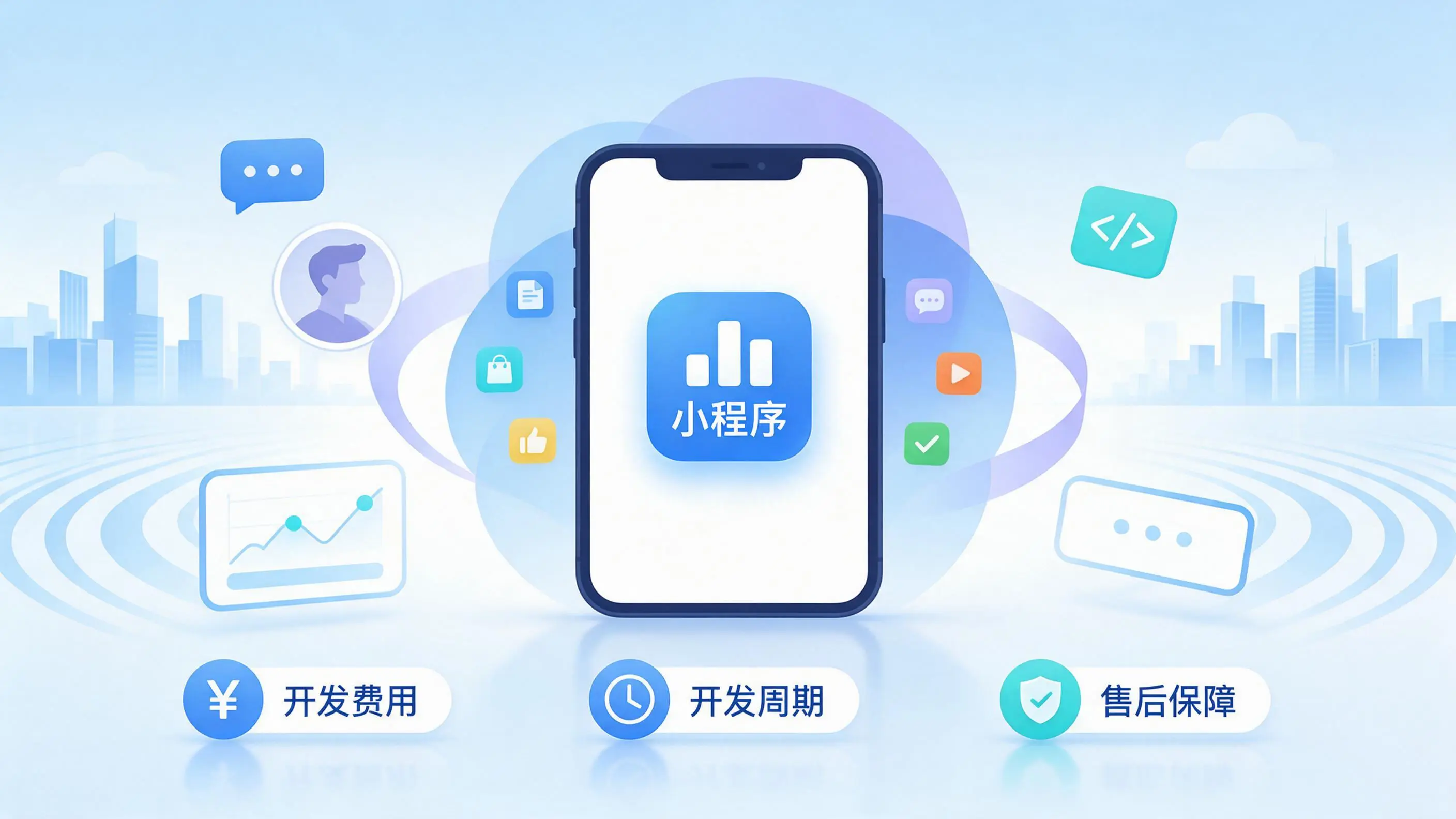 赤峰小程序开发常见疑问解答：费用、周期与售后风险避坑