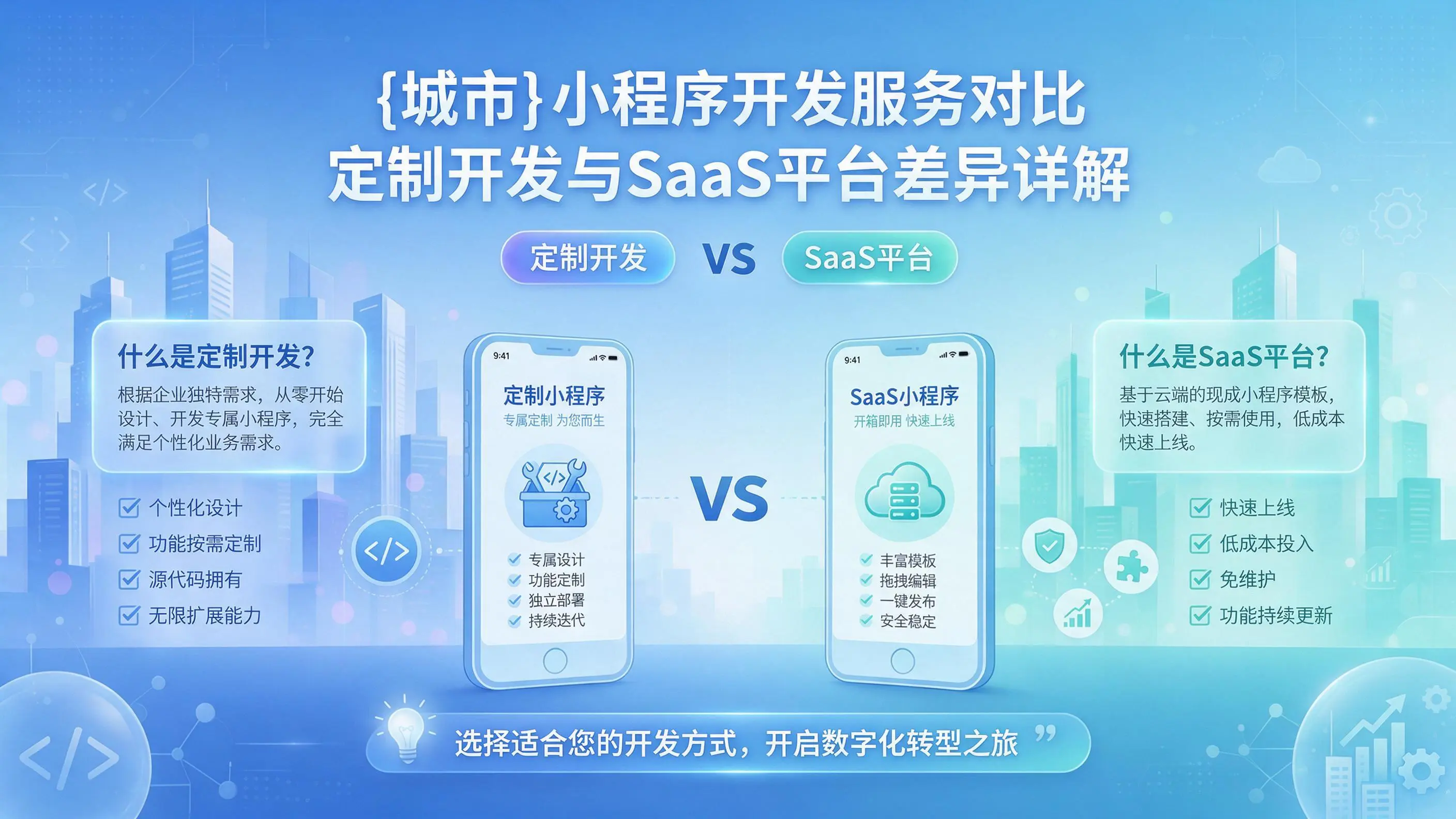 赤峰小程序开发服务对比：定制开发与SaaS平台差异详解