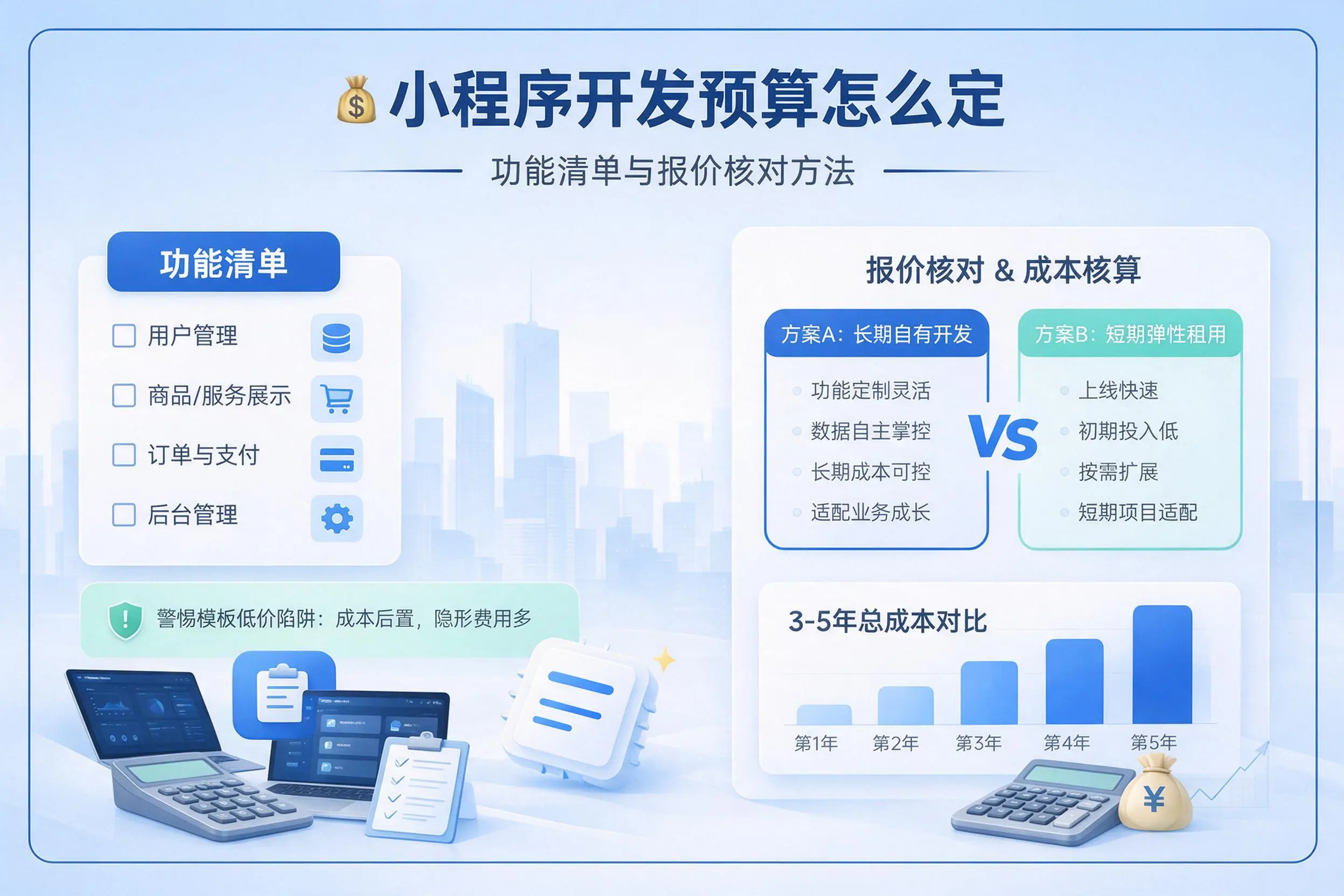 赤峰小程序开发预算怎么定：功能清单与报价核对方法