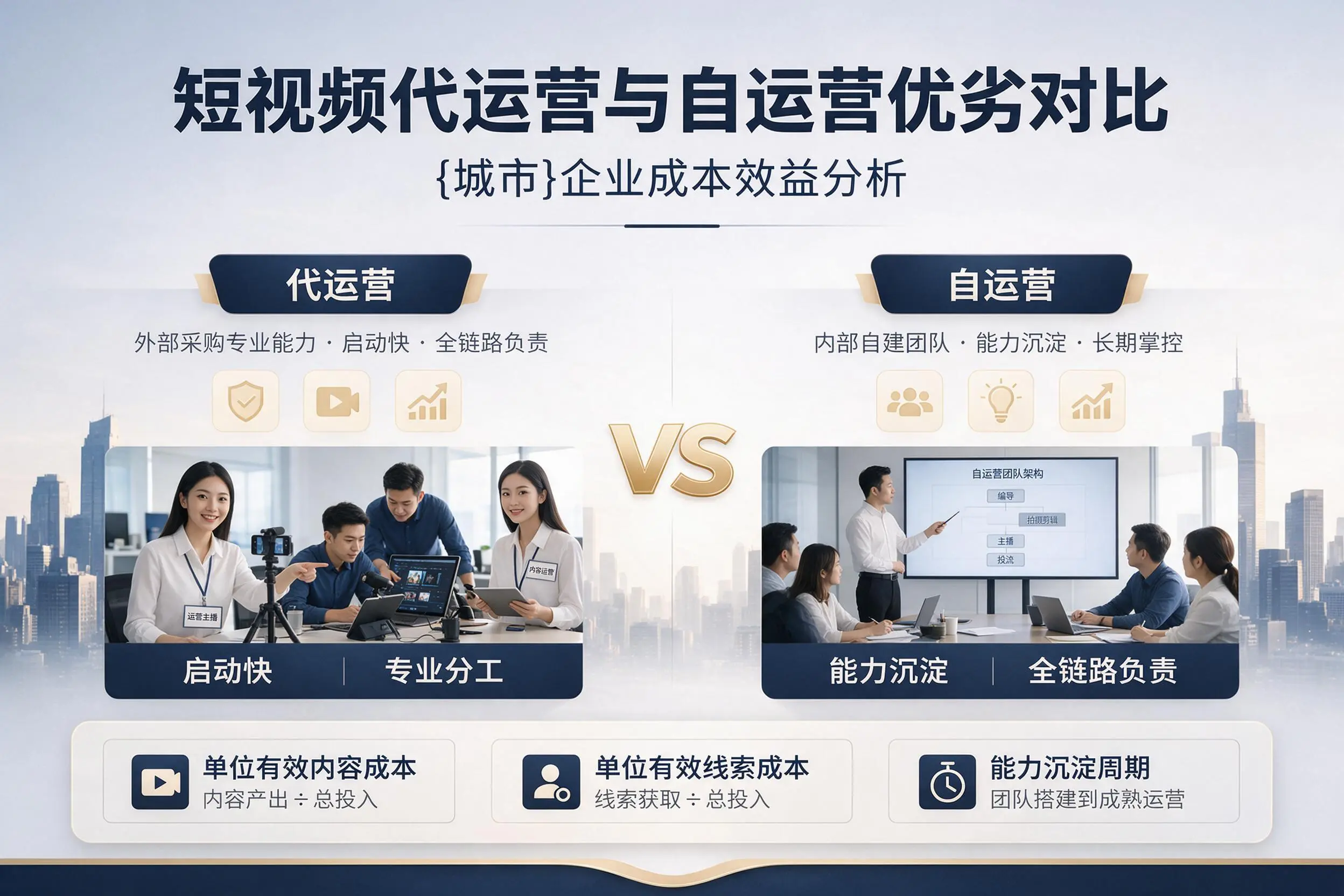 短视频代运营与自运营优劣对比：赤峰企业成本效益分析