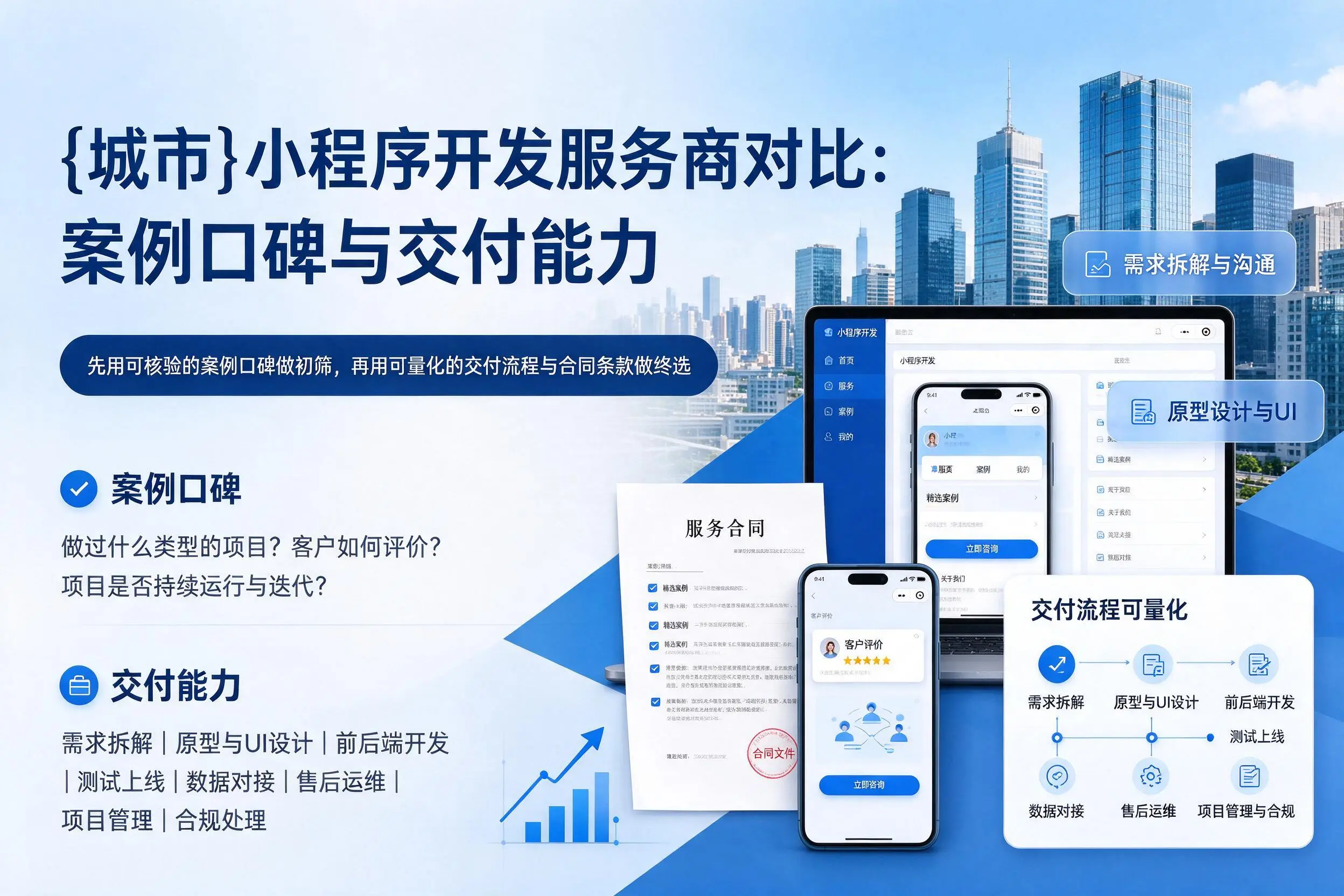 赤峰小程序开发服务商对比:案例口碑与交付能力