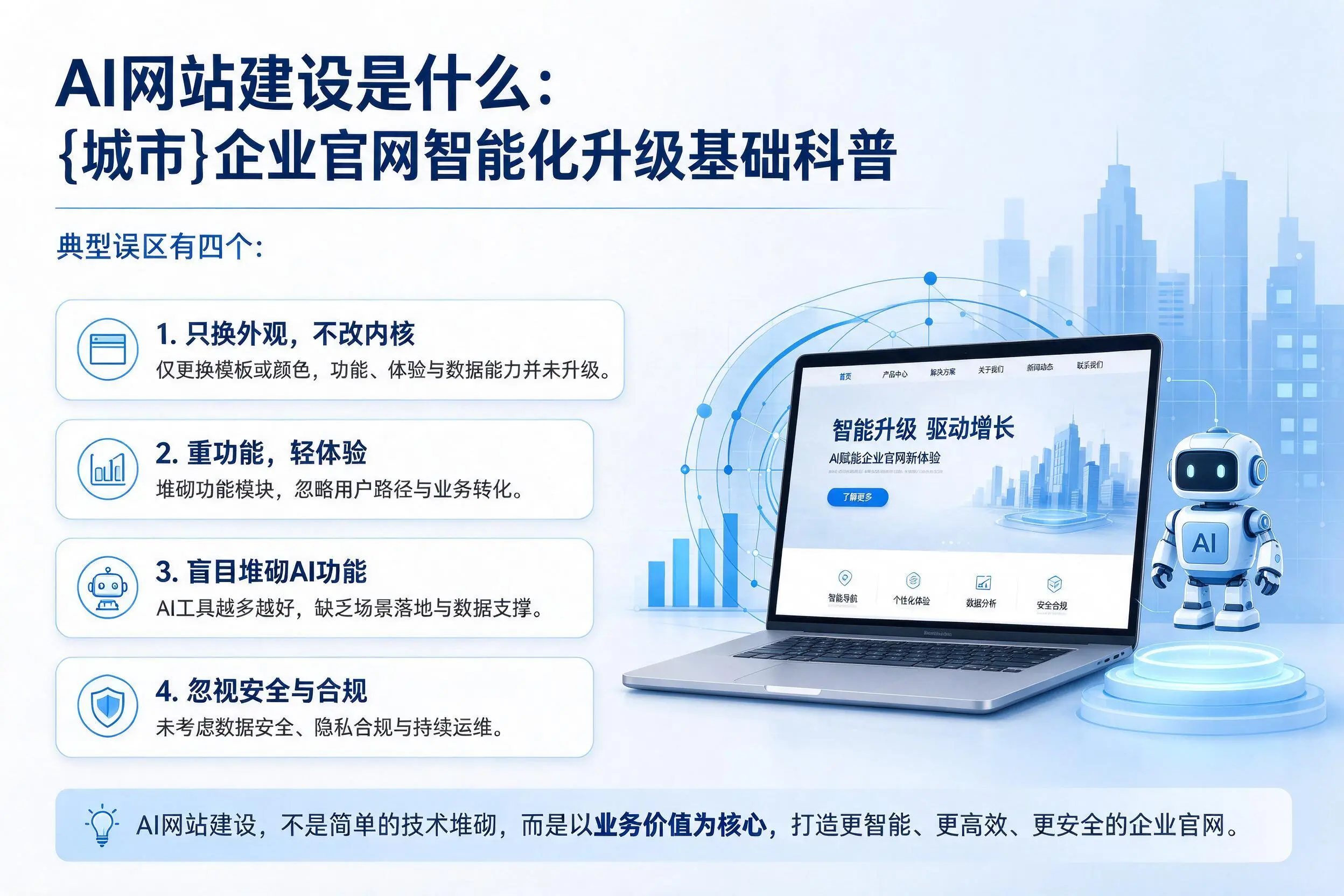 AI网站建设是什么：赤峰企业官网智能化升级基础科普