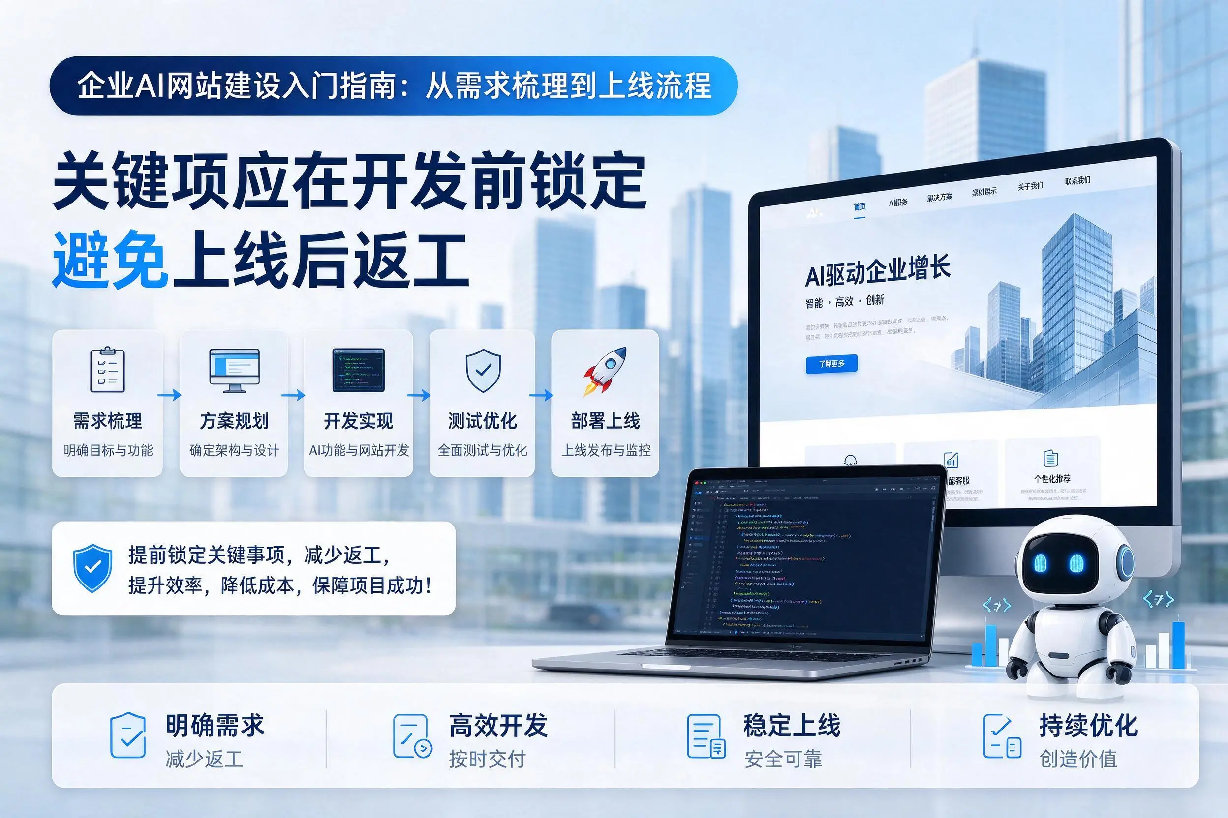 赤峰企业AI网站建设入门指南:从需求梳理到上线流程