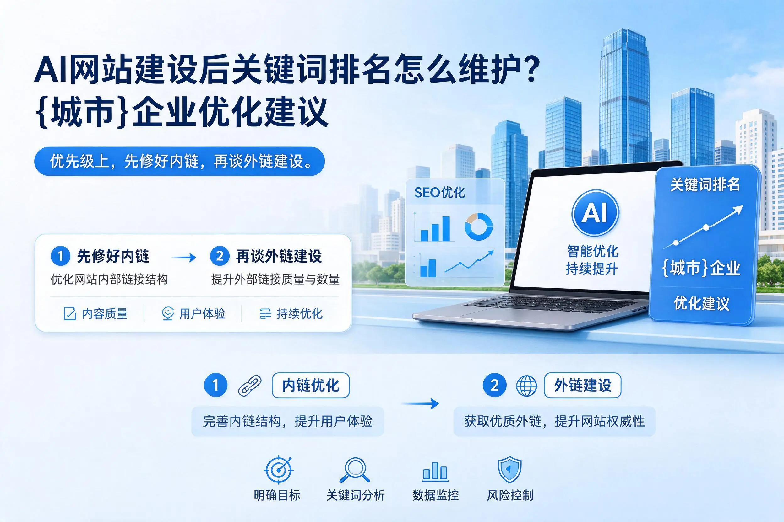AI网站建设后关键词排名怎么维护？赤峰企业优化建议
