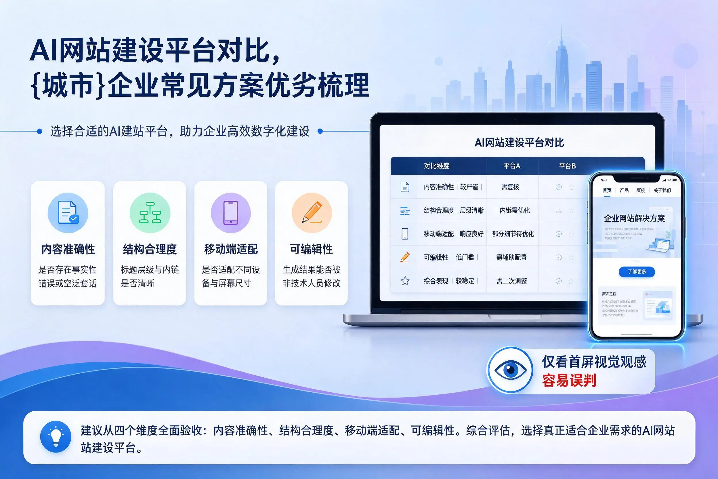 AI网站建设平台对比，赤峰企业常见方案优劣梳理