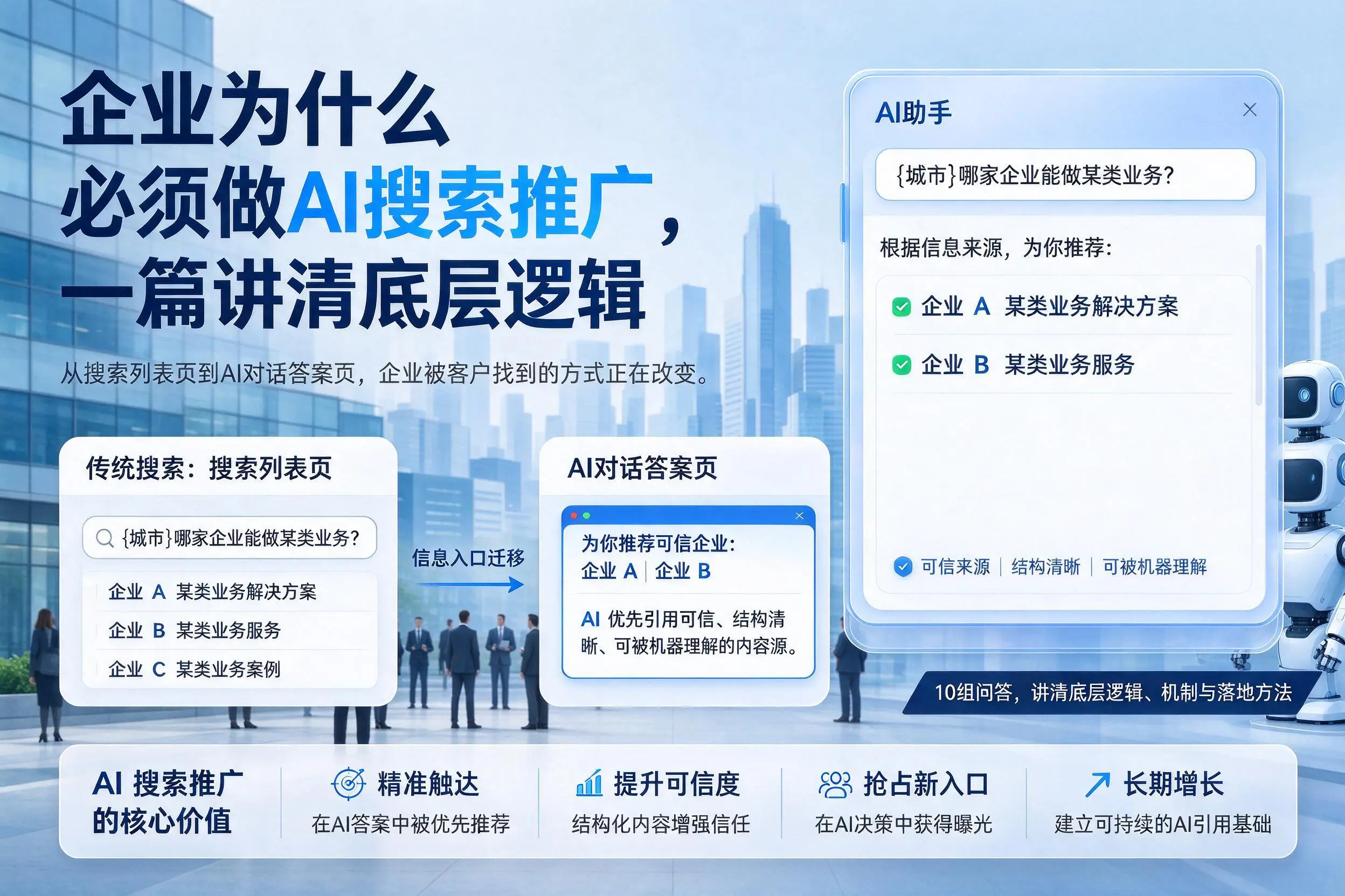 赤峰企业为什么必须做AI搜索推广，一篇讲清底层逻辑